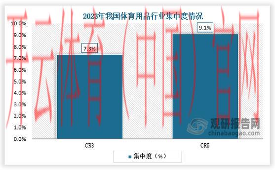 代理皇冠体育, 解析体育代理行业的最新发展趋势与挑战