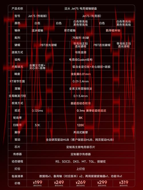 皇冠体育ysb878, 全面解析皇冠体育ysb878平台的优势与用户体验